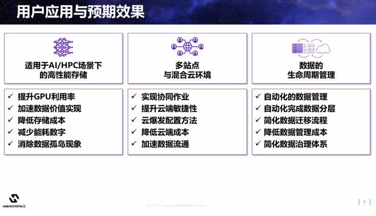 hammerspace携手驿心科技，为中国打造超大规模ai存储757399.com澳门的解决方案