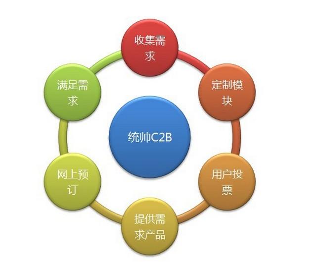 父亲影响考研吗