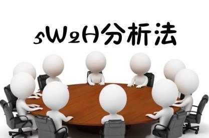 有必要辅修考研专业吗