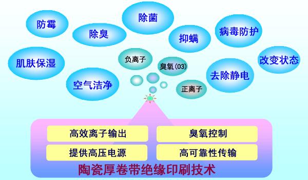中国孩子的百科全书之恒温动物和变温动物播报文章