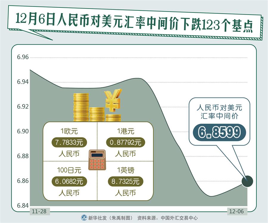 财经早参丨道指、标普创新高，中概指数续跌；不敌日本队，国乒女团亚锦赛获得亚军；中办、国办：加快公共数据资源开发利用