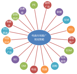 吉林大学考研学生多吗
